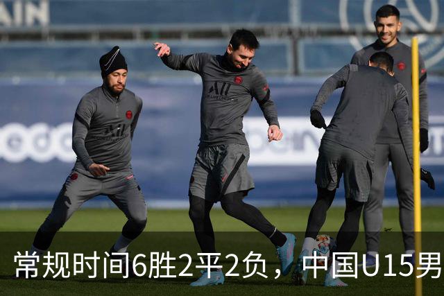 常规时间6胜2平2负，中国U15男足获得U15世界杯第50名