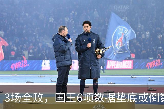 3场全败，国王6项数据垫底或倒数，马刺迎来止血良机