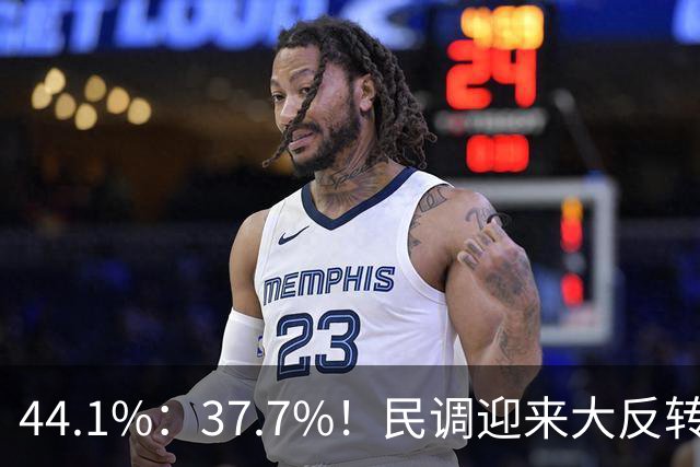 44.1%：37.7%！民调迎来大反转，郑丽文努力见效，吴子嘉立下大功