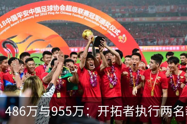 486万与955万：开拓者执行两名新秀27-28赛季选项